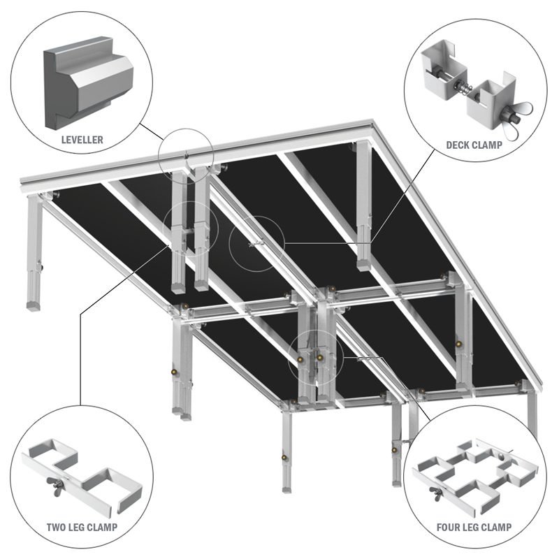 GT Stage Deck Clamp