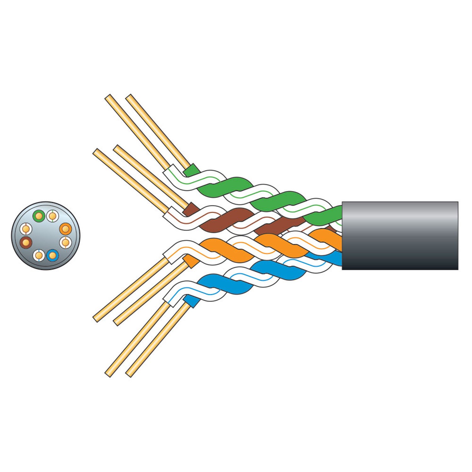 Mercury Economy Cat5e Outdoor U/UTP Network Cable