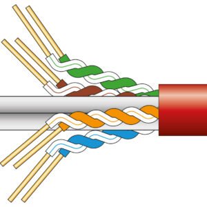 Mercury Cat6 U/UTP Network Cable