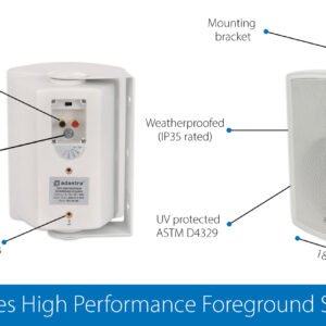 Adastra FS Series High Performance Foreground Speakers FSV-W