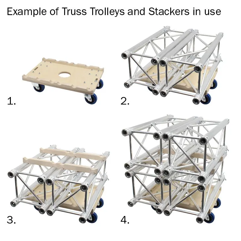 2 x F34 Predrilled for 3 Optional Wheels Elumen8 Trolley for 2 x F34 Predrilled for 3 Optional Wheels - Image 2
