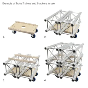 Elumen8 Trolley for 2 x F34 (Predrilled for 4 Optional Wheels)