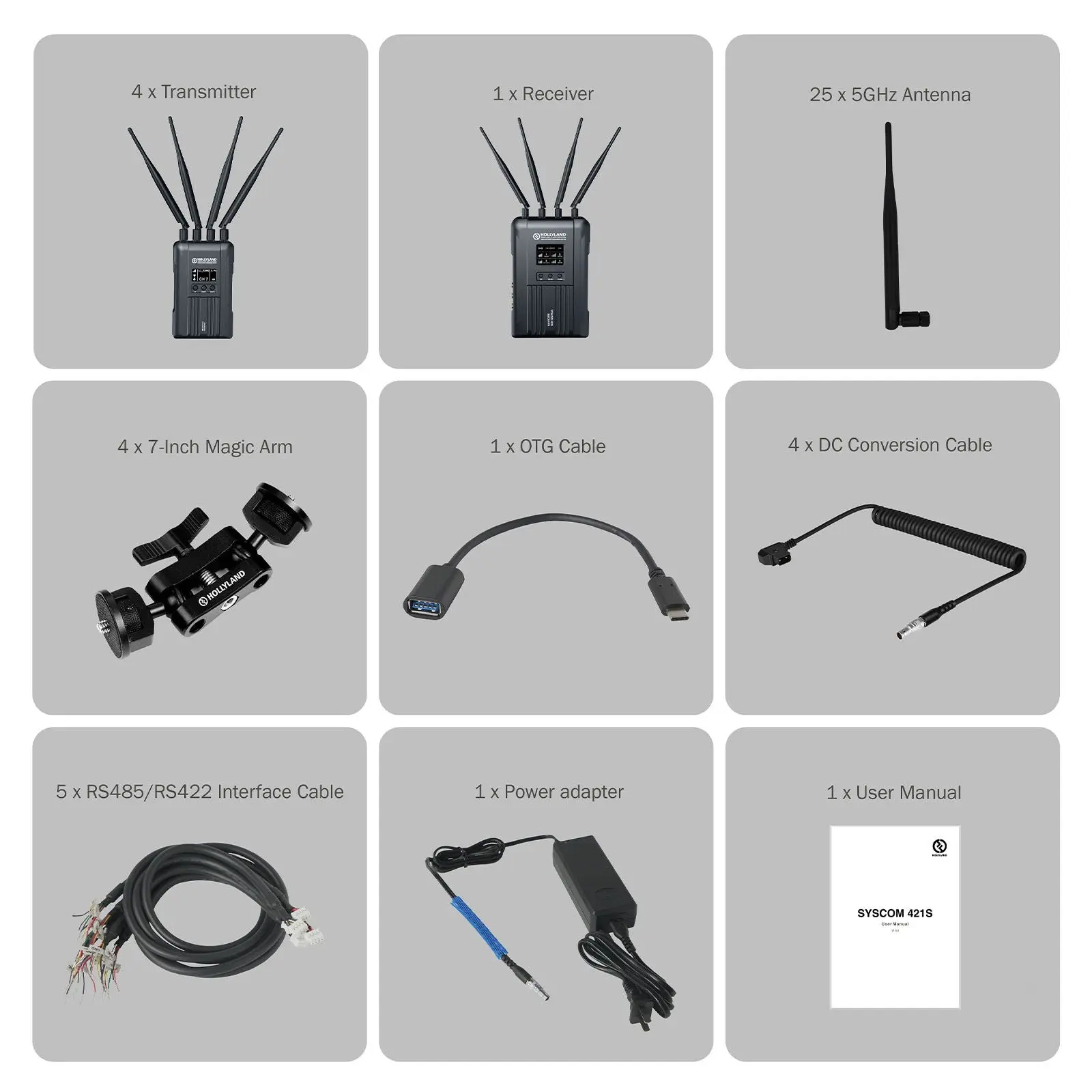 421S-4TX1RX AV Transmission System HOLLYLAND HL-Syscom 421S-4TX1RX AV Transmission System - Image 7