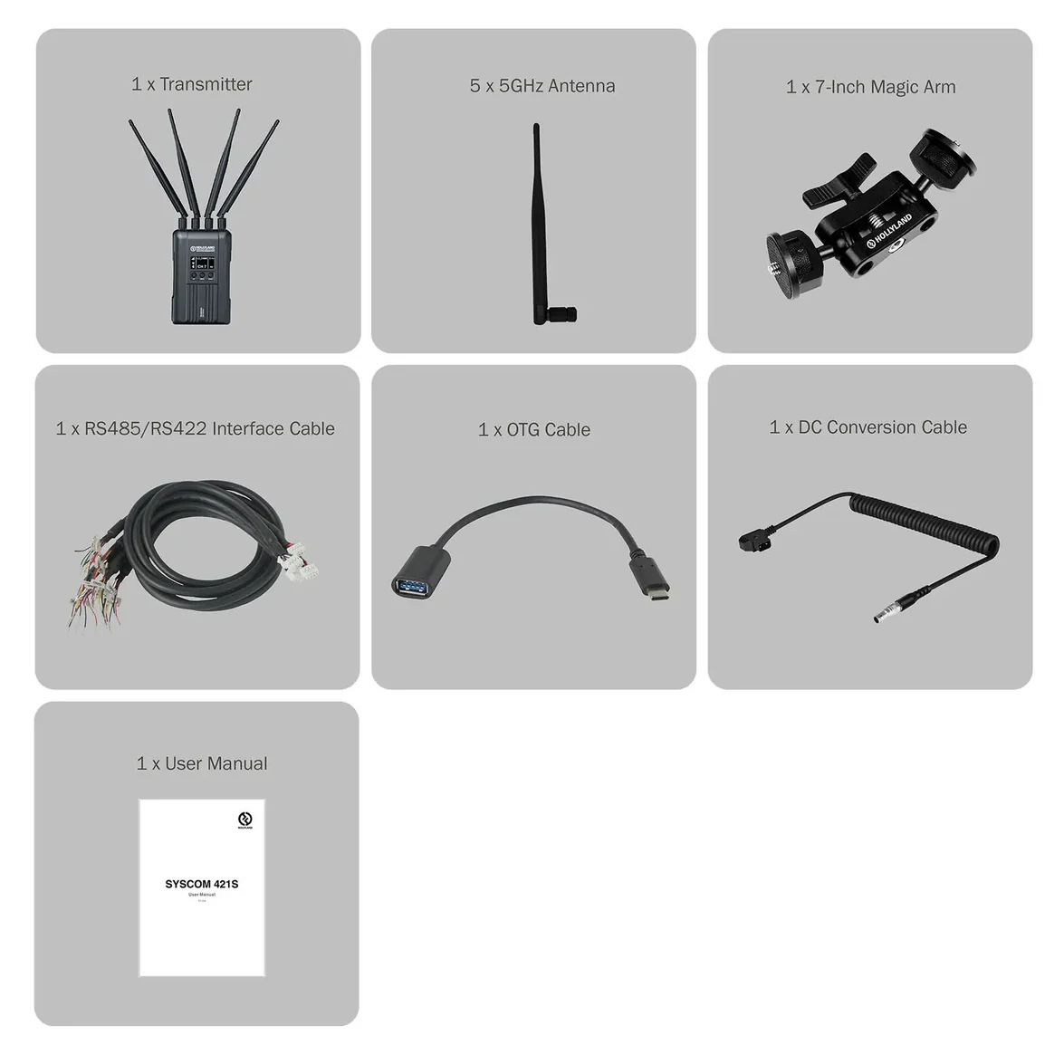 421S TX AV Wireless Transmitter HOLLYLAND HL-Syscom 421S TX AV Wireless Transmitter - Image 5