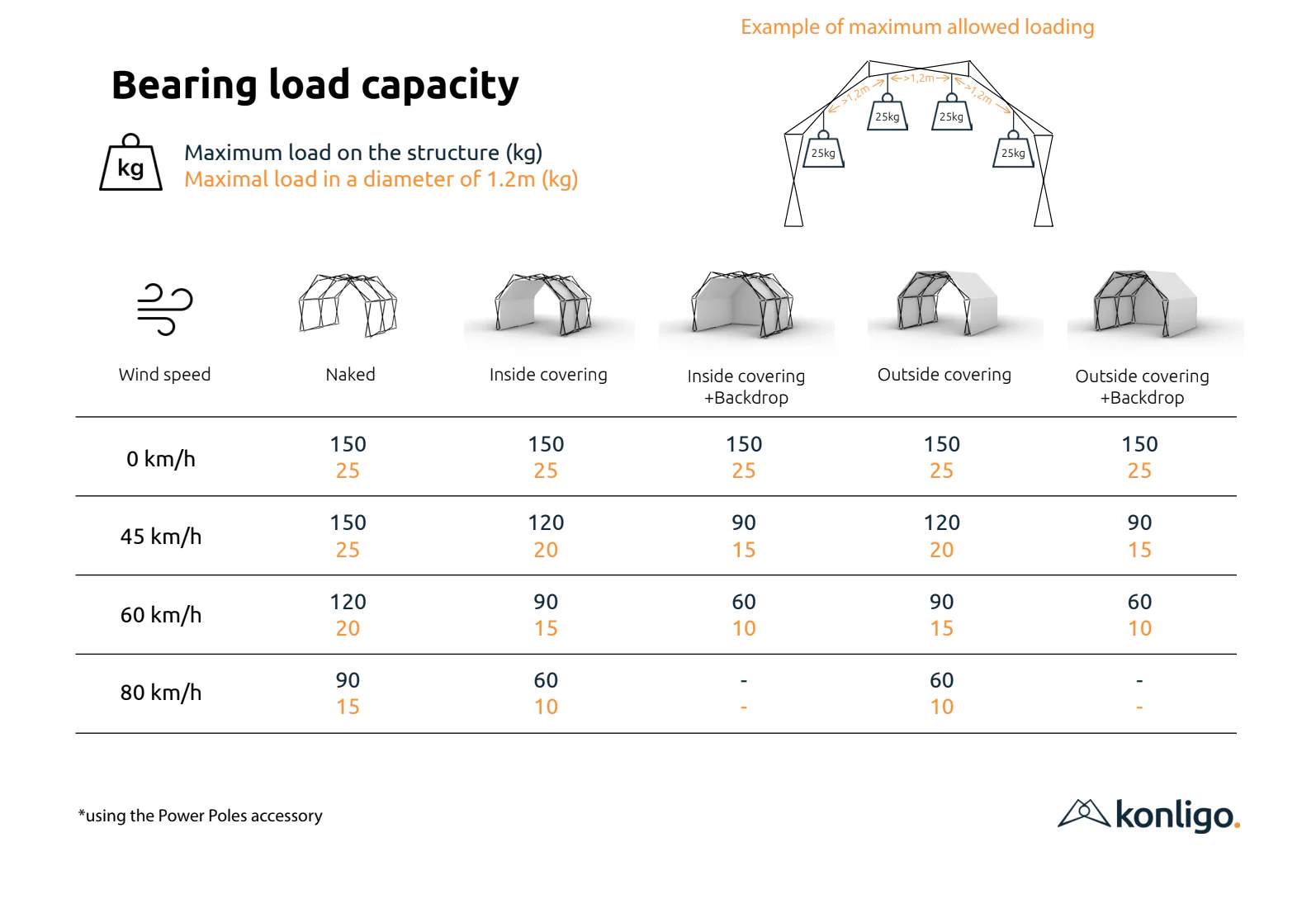 Arko 470 Black Anodised Frame Kit Konligo Arko 470 Black Anodised Frame Kit - Image 3