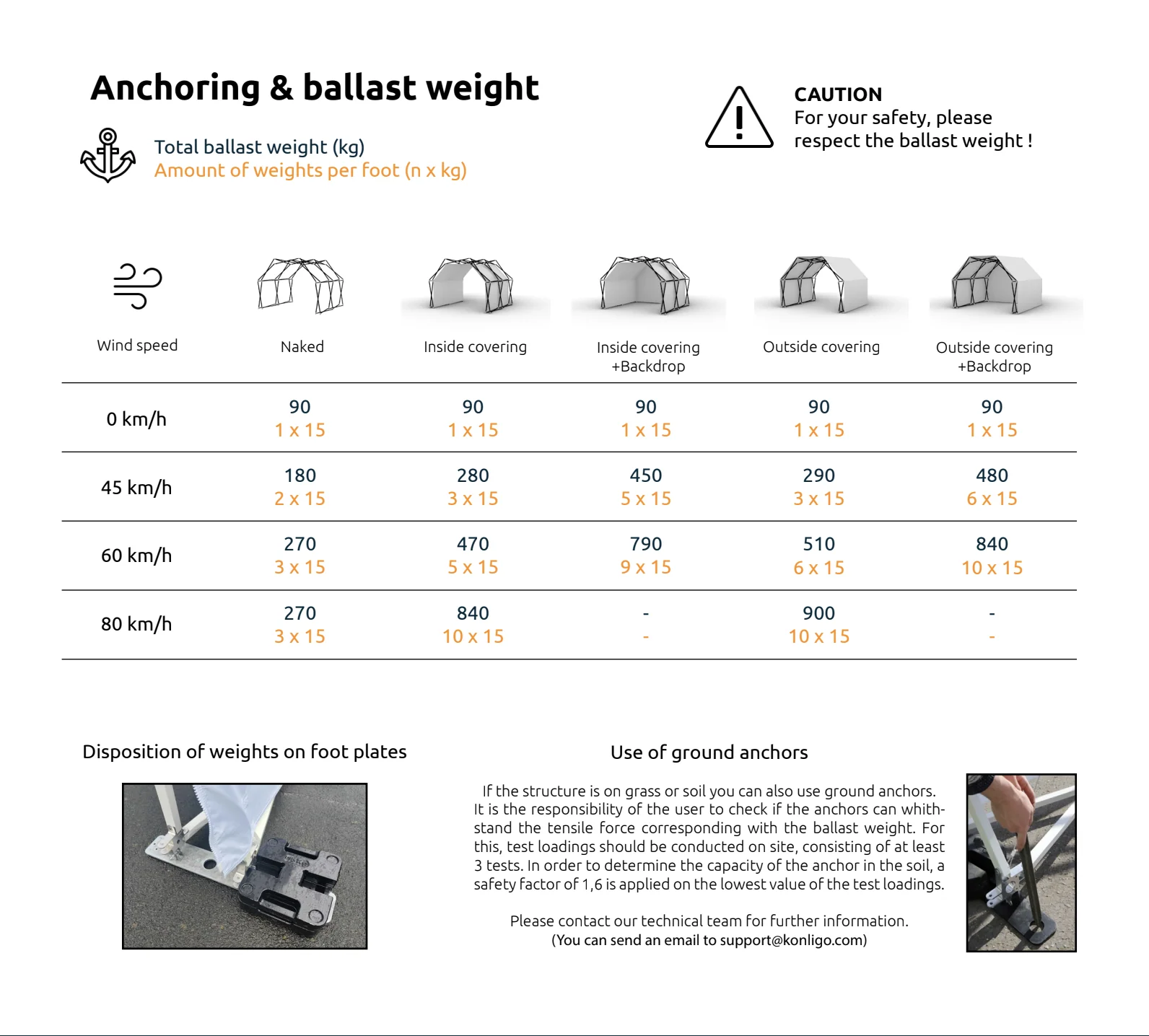 Arko 470 Black Anodised Frame Kit Konligo Arko 470 Black Anodised Frame Kit - Image 2