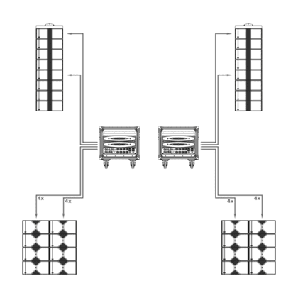 NEXT PROAUDIO LA212x 8x8 Passive Line Array System