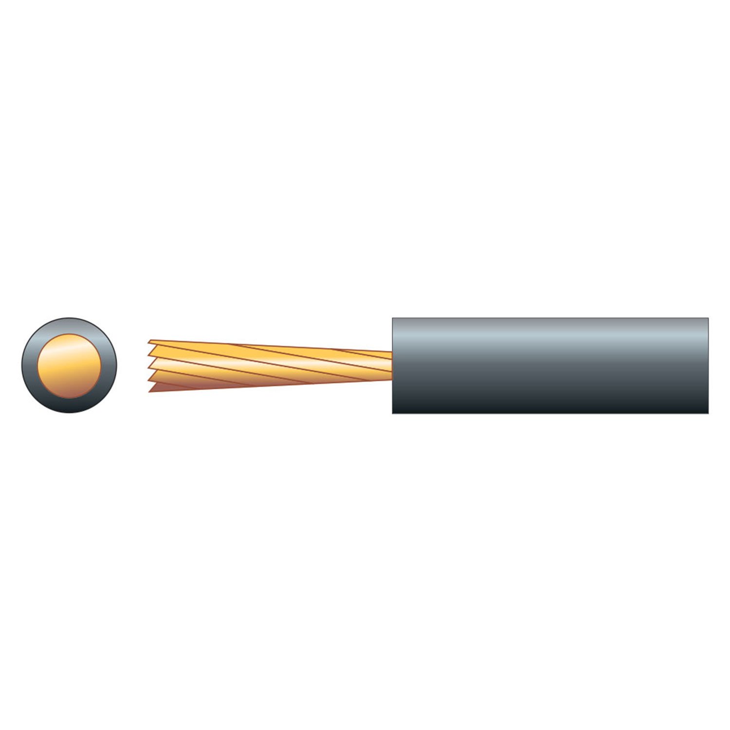 Mercury Loop Cable - Pure Copper