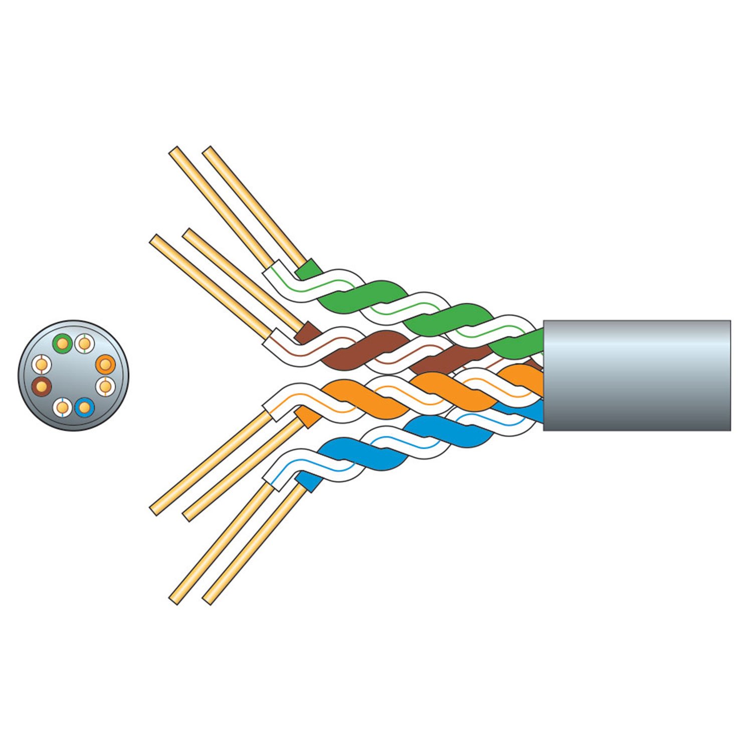 Mercury Economy Cat5e U/UTP Network Cable