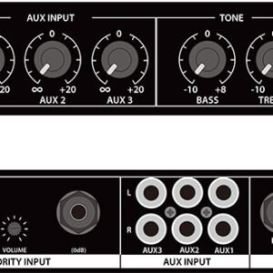 Volume Music Solutions Adastra 1U Mic/Line Rack Mixer ML432